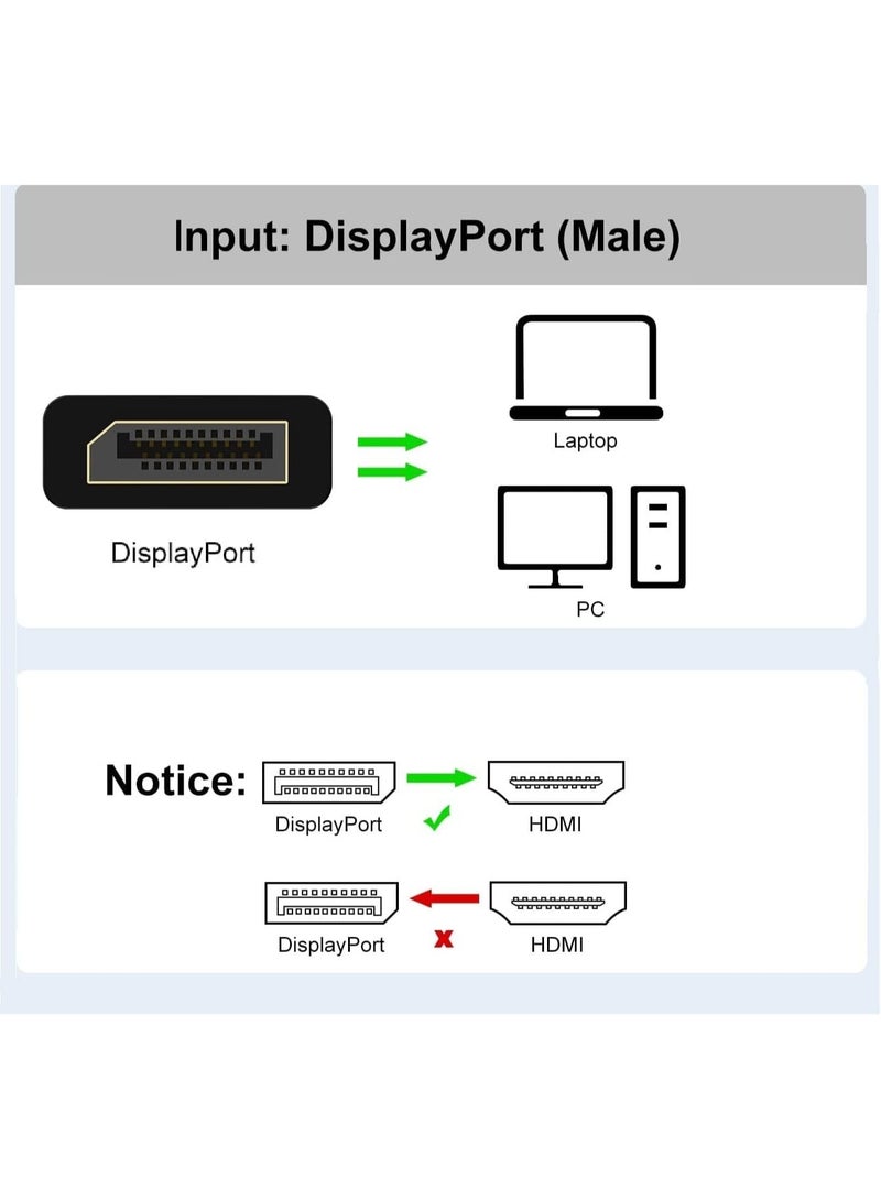 محاكي منفذ عرض DisplayPort HDMI وصندوق تجريبي EDID، DP افتراضي للكمبيوتر 4K 1080P (يتناسب مع أنظمة بدون شاشة 2560x1600@60Hz) - عبوتان، متوافق مع ويندوز وماك أو إس ولينكس - Image 4